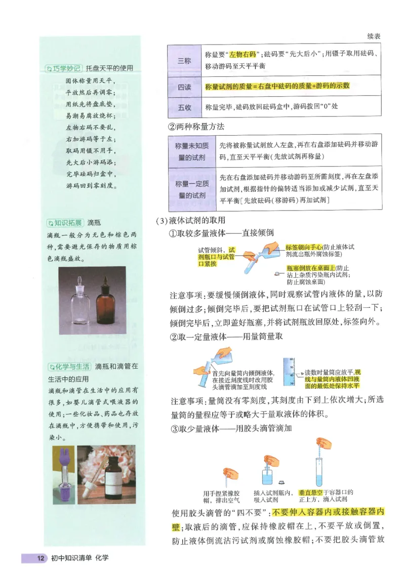 2025版《初中知识清单》-化学_《初中全科目知识点汇总》_2025初中知识清单_化学