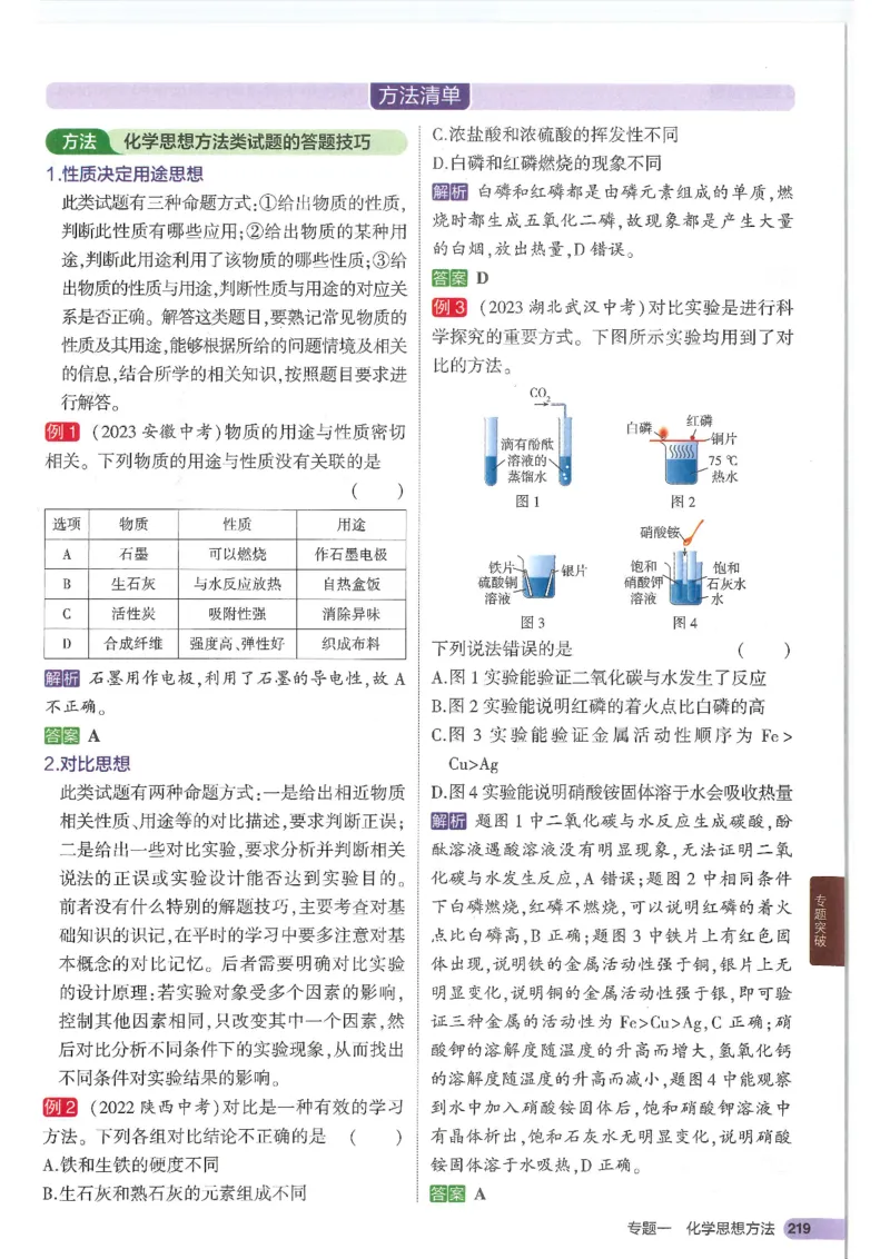 2025版《初中知识清单》-化学_《初中全科目知识点汇总》_2025初中知识清单_化学