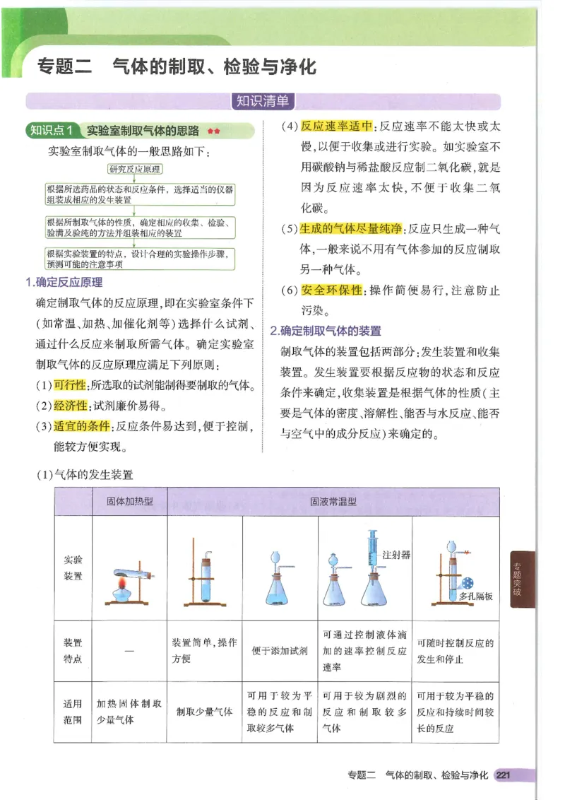 2025版《初中知识清单》-化学_《初中全科目知识点汇总》_2025初中知识清单_化学