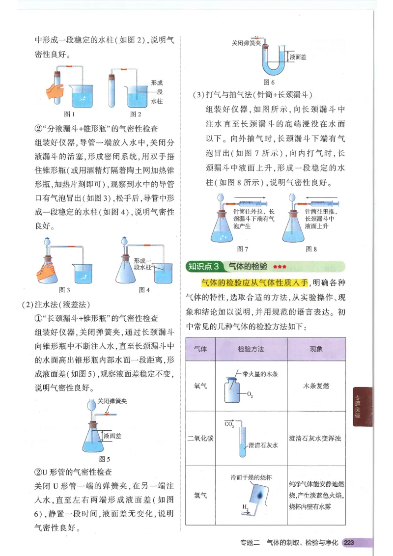 2025版《初中知识清单》-化学_《初中全科目知识点汇总》_2025初中知识清单_化学