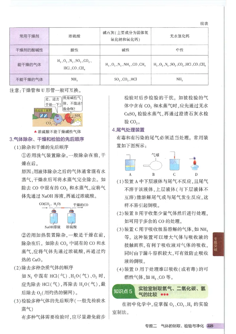 2025版《初中知识清单》-化学_《初中全科目知识点汇总》_2025初中知识清单_化学