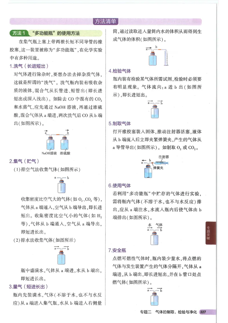 2025版《初中知识清单》-化学_《初中全科目知识点汇总》_2025初中知识清单_化学
