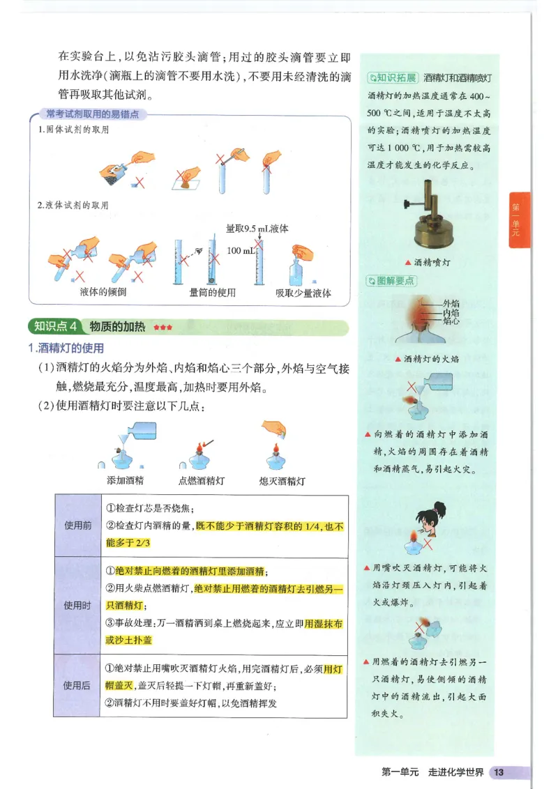 2025版《初中知识清单》-化学_《初中全科目知识点汇总》_2025初中知识清单_化学
