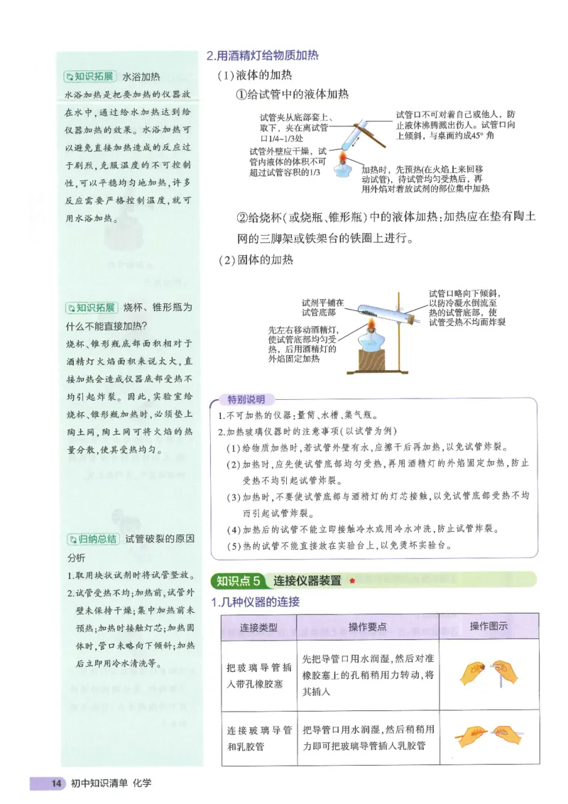 2025版《初中知识清单》-化学_《初中全科目知识点汇总》_2025初中知识清单_化学