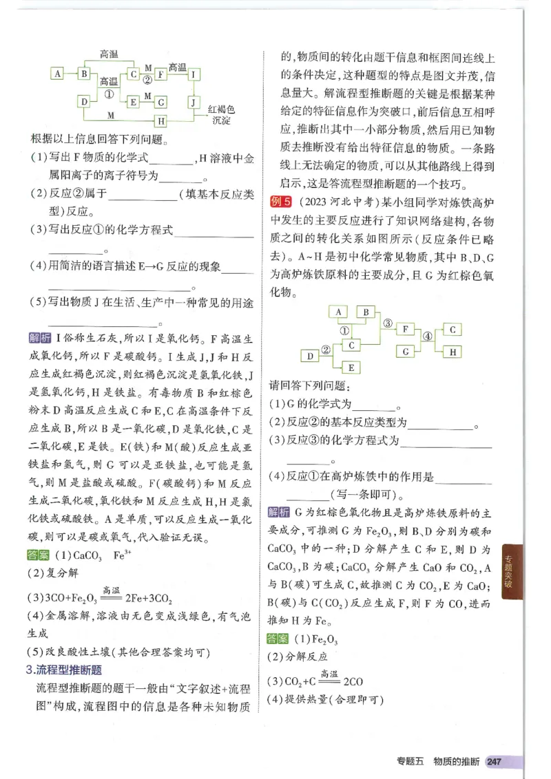 2025版《初中知识清单》-化学_《初中全科目知识点汇总》_2025初中知识清单_化学