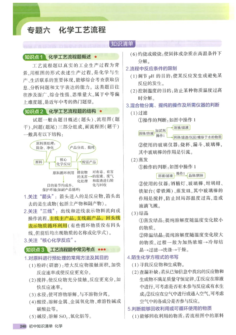 2025版《初中知识清单》-化学_《初中全科目知识点汇总》_2025初中知识清单_化学