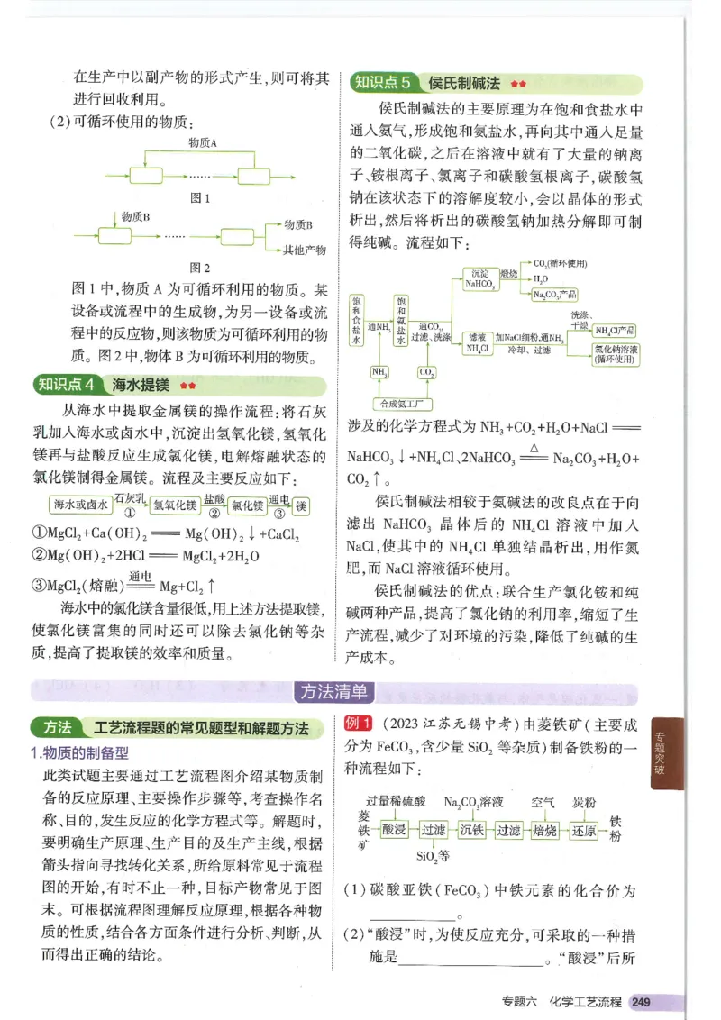 2025版《初中知识清单》-化学_《初中全科目知识点汇总》_2025初中知识清单_化学