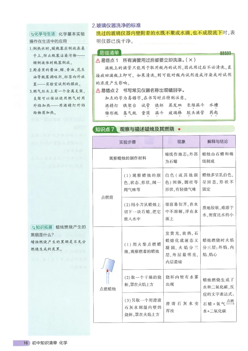 2025版《初中知识清单》-化学_《初中全科目知识点汇总》_2025初中知识清单_化学