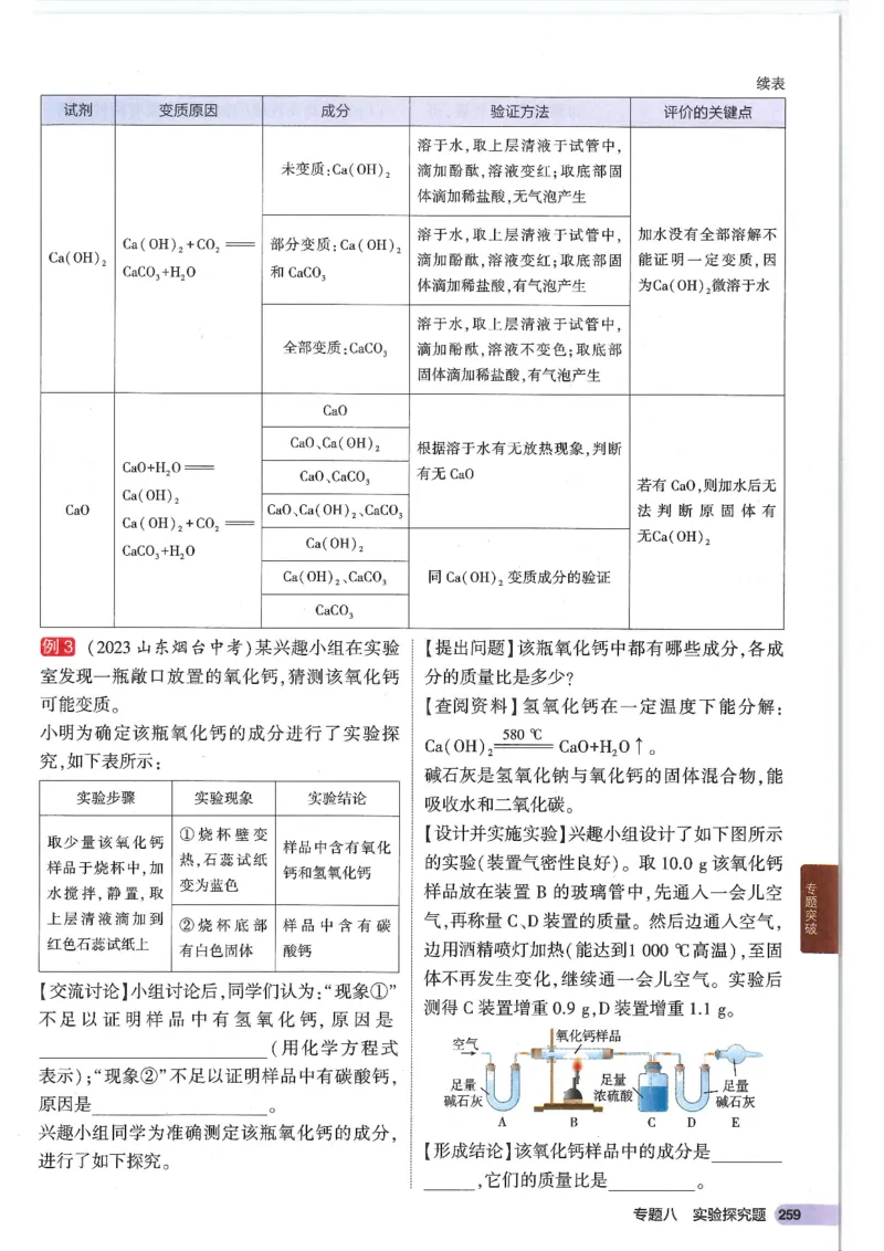 2025版《初中知识清单》-化学_《初中全科目知识点汇总》_2025初中知识清单_化学