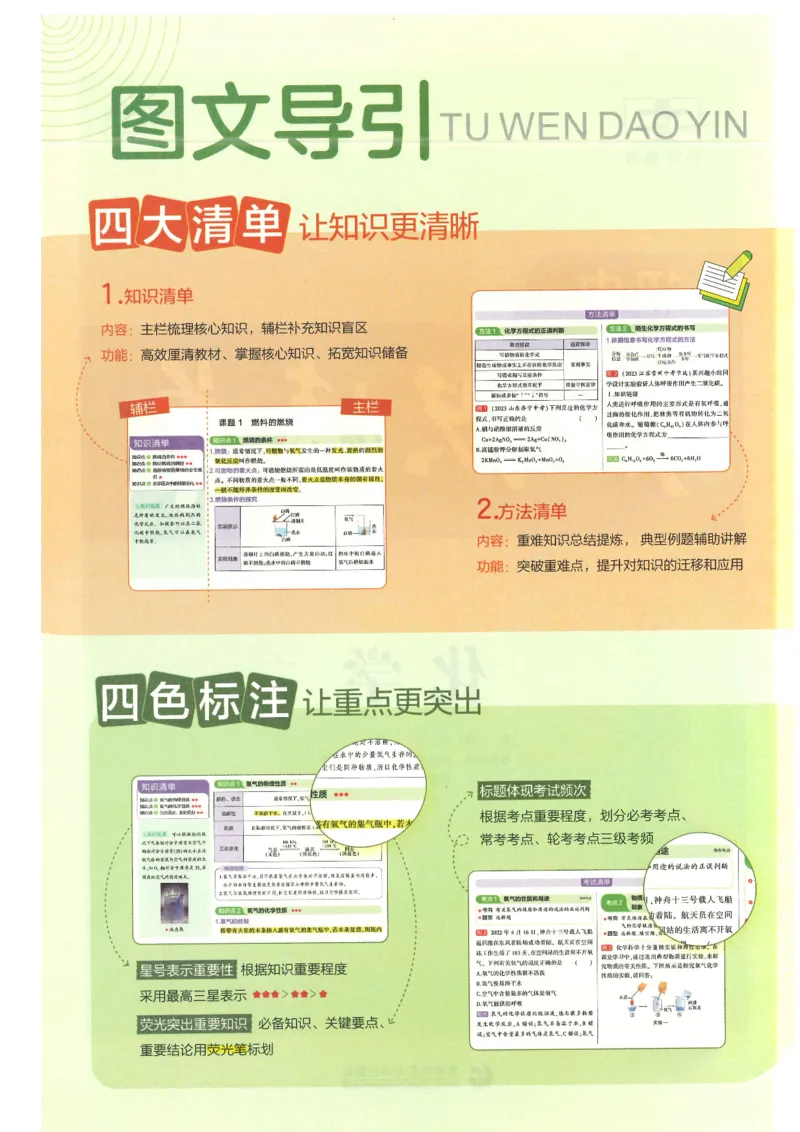 2025版《初中知识清单》-化学_《初中全科目知识点汇总》_2025初中知识清单_化学