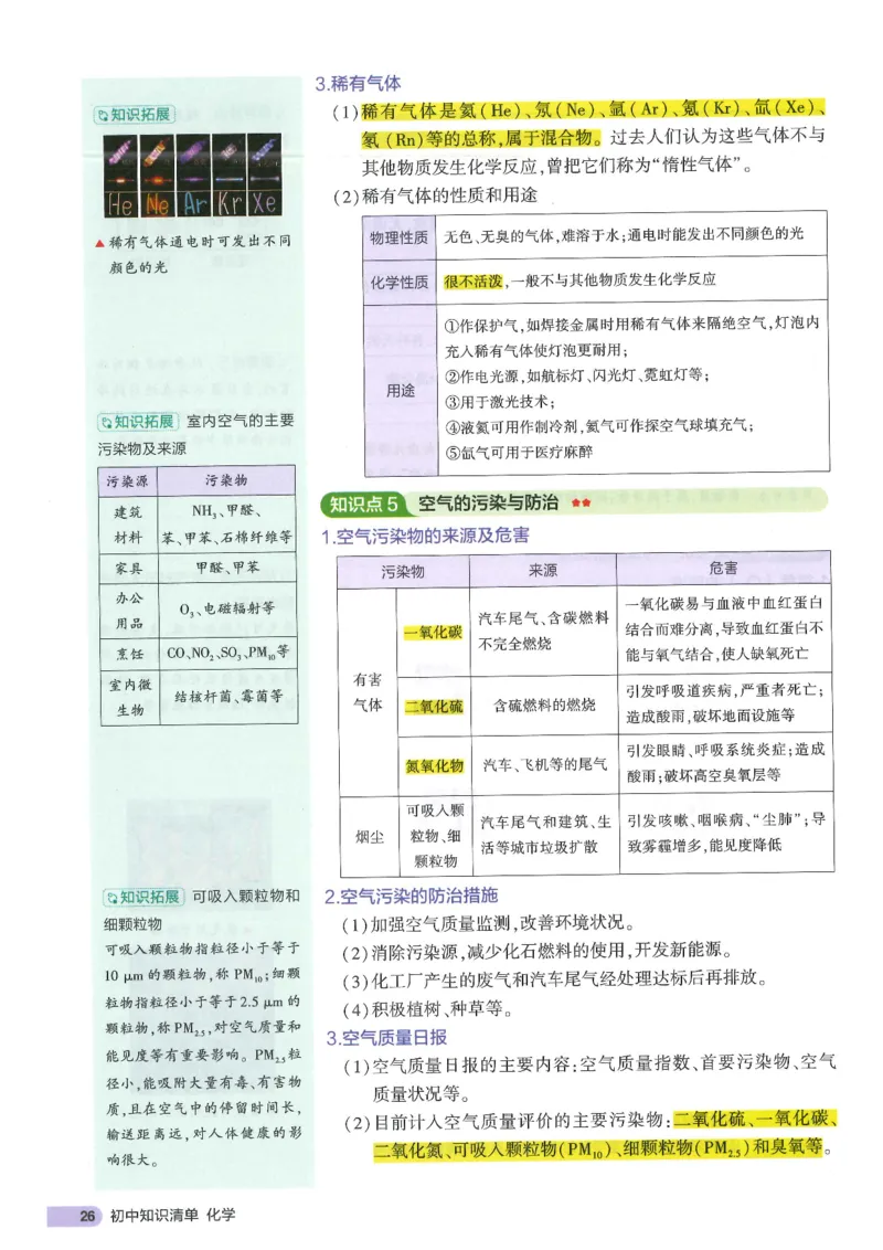 2025版《初中知识清单》-化学_《初中全科目知识点汇总》_2025初中知识清单_化学