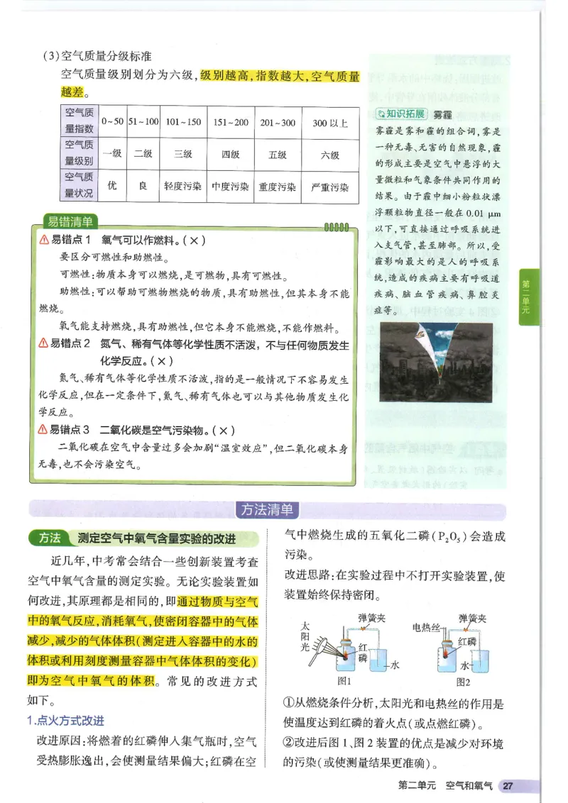 2025版《初中知识清单》-化学_《初中全科目知识点汇总》_2025初中知识清单_化学