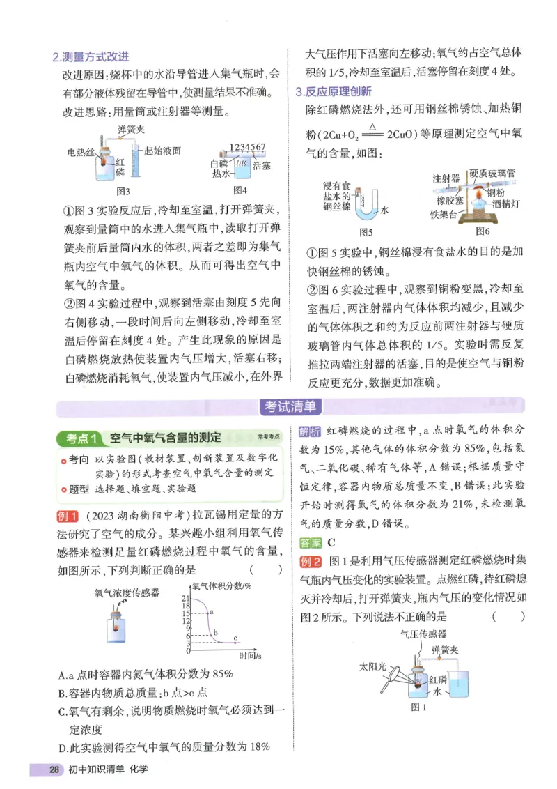 2025版《初中知识清单》-化学_《初中全科目知识点汇总》_2025初中知识清单_化学