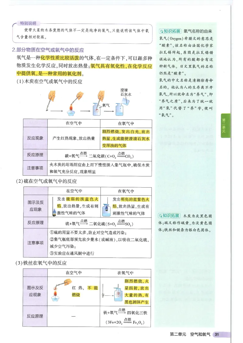 2025版《初中知识清单》-化学_《初中全科目知识点汇总》_2025初中知识清单_化学