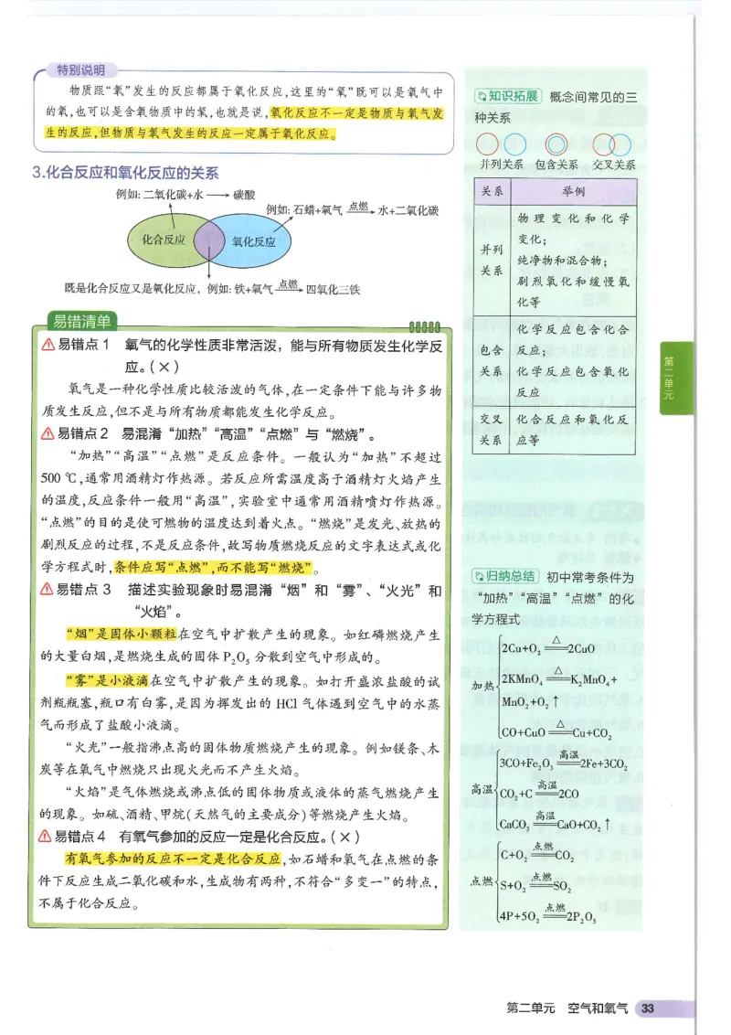 2025版《初中知识清单》-化学_《初中全科目知识点汇总》_2025初中知识清单_化学