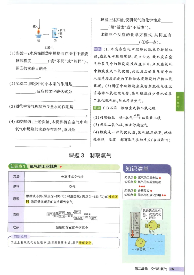 2025版《初中知识清单》-化学_《初中全科目知识点汇总》_2025初中知识清单_化学