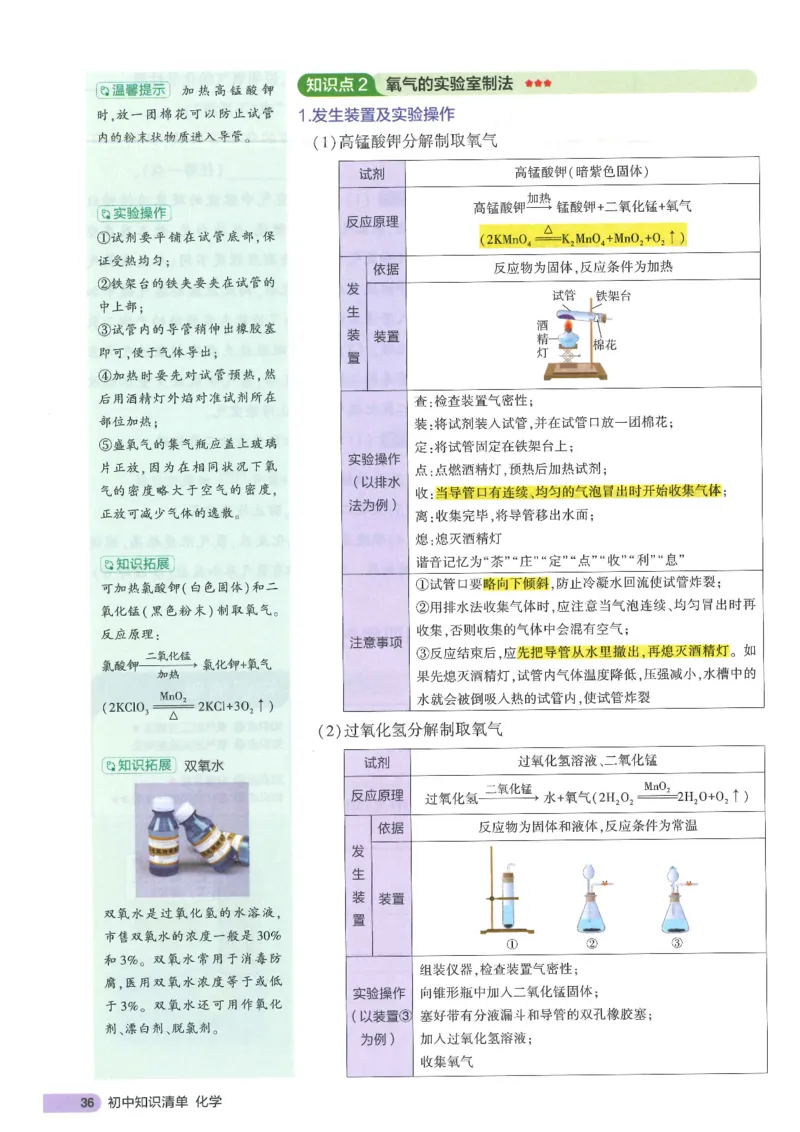 2025版《初中知识清单》-化学_《初中全科目知识点汇总》_2025初中知识清单_化学