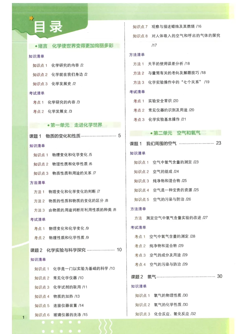 2025版《初中知识清单》-化学_《初中全科目知识点汇总》_2025初中知识清单_化学