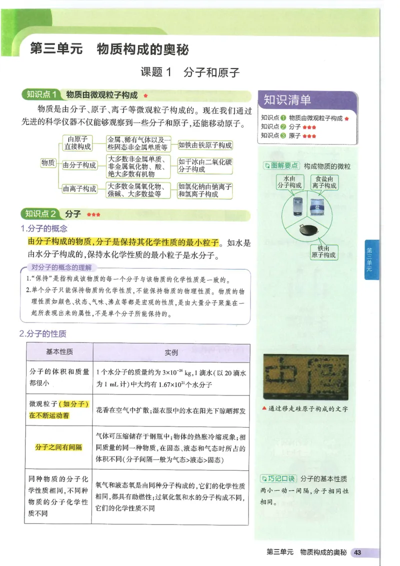 2025版《初中知识清单》-化学_《初中全科目知识点汇总》_2025初中知识清单_化学