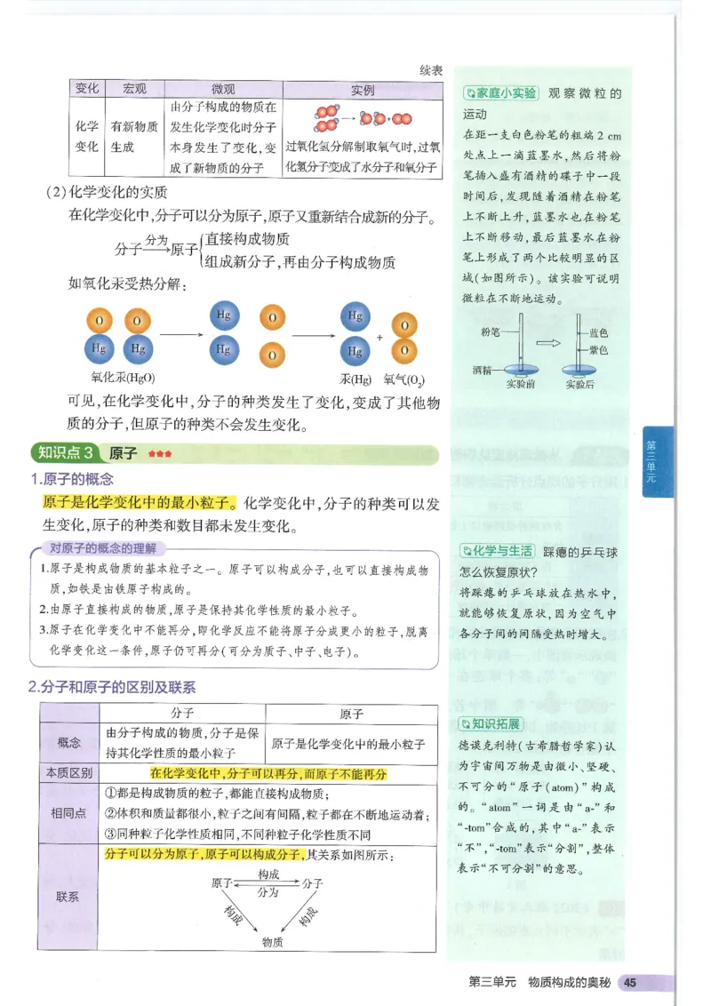 2025版《初中知识清单》-化学_《初中全科目知识点汇总》_2025初中知识清单_化学