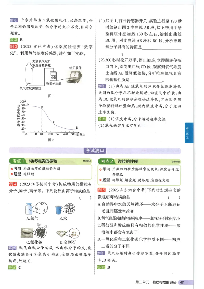 2025版《初中知识清单》-化学_《初中全科目知识点汇总》_2025初中知识清单_化学