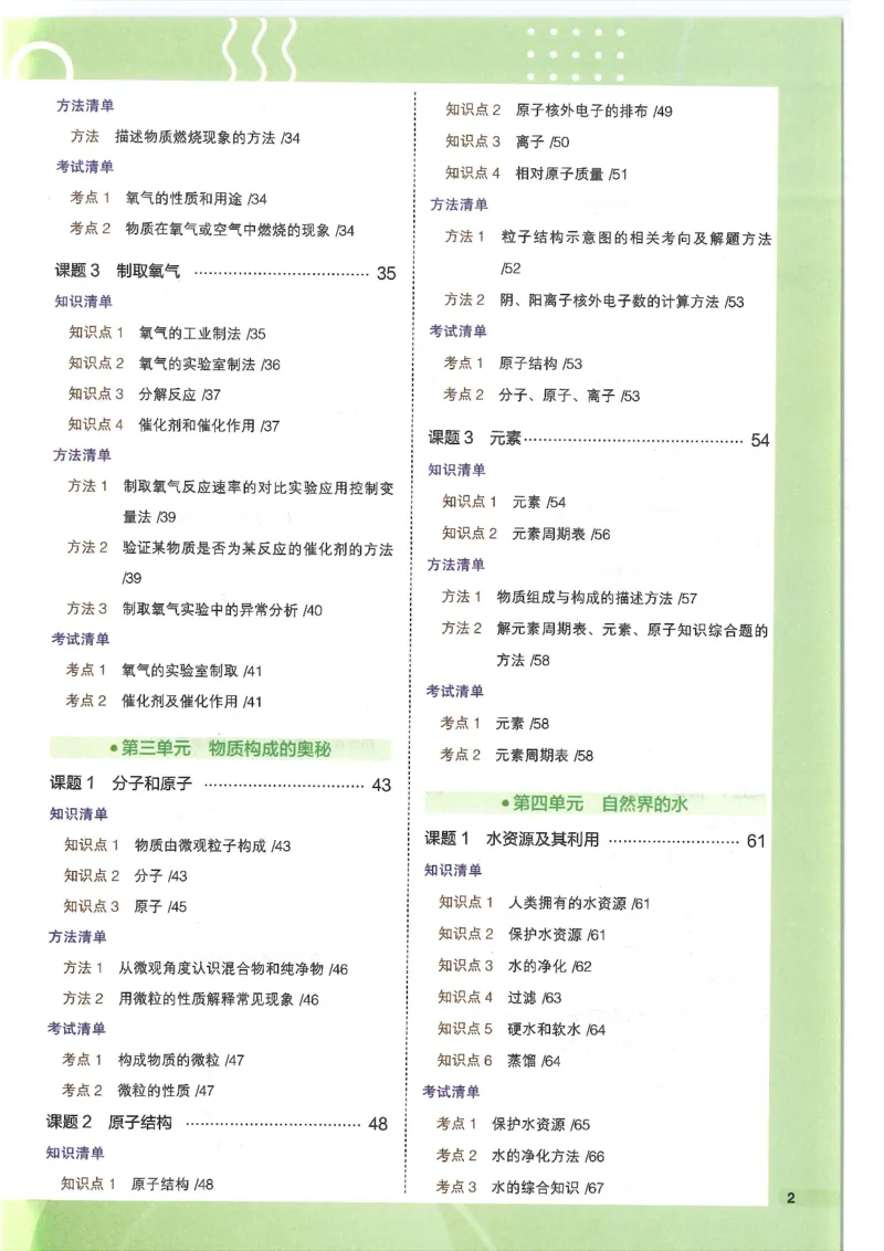 2025版《初中知识清单》-化学_《初中全科目知识点汇总》_2025初中知识清单_化学