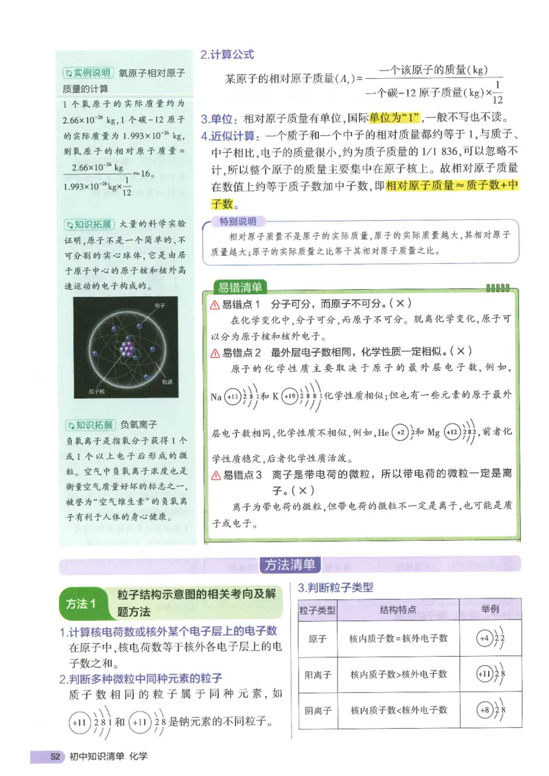 2025版《初中知识清单》-化学_《初中全科目知识点汇总》_2025初中知识清单_化学