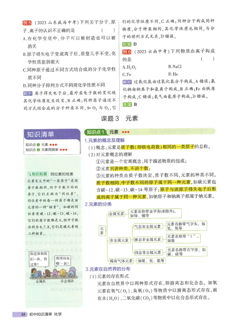 2025版《初中知识清单》-化学_《初中全科目知识点汇总》_2025初中知识清单_化学