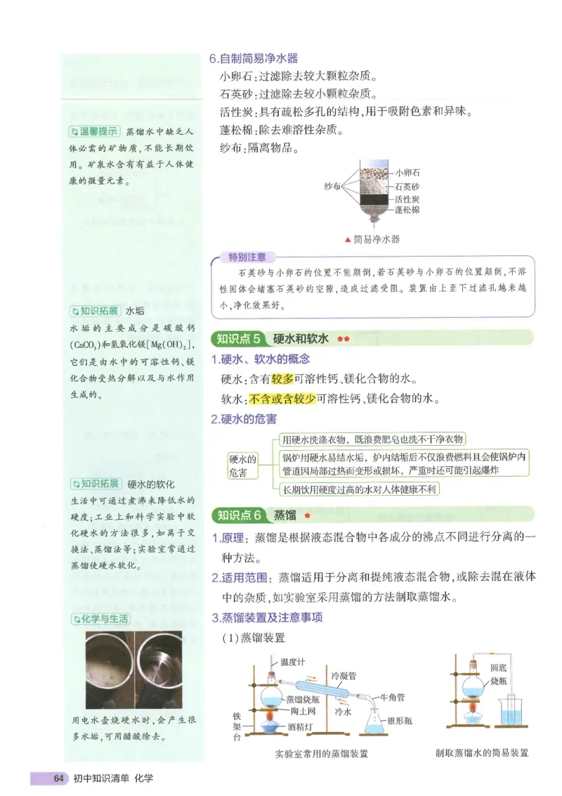 2025版《初中知识清单》-化学_《初中全科目知识点汇总》_2025初中知识清单_化学