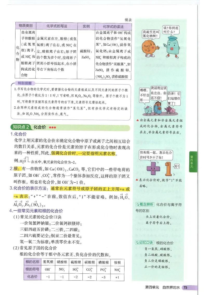 2025版《初中知识清单》-化学_《初中全科目知识点汇总》_2025初中知识清单_化学
