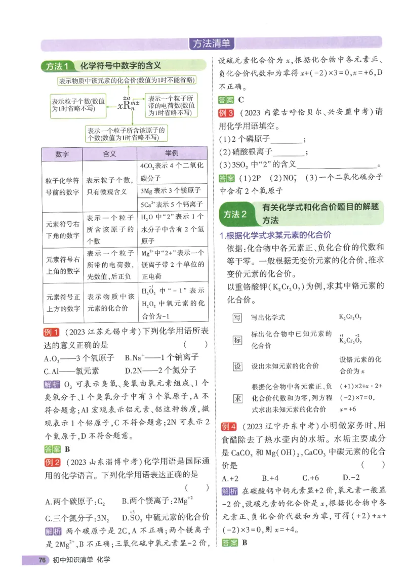 2025版《初中知识清单》-化学_《初中全科目知识点汇总》_2025初中知识清单_化学