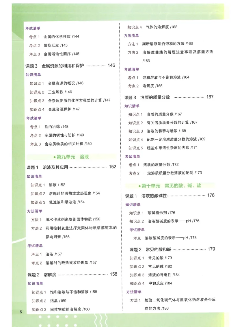 2025版《初中知识清单》-化学_《初中全科目知识点汇总》_2025初中知识清单_化学