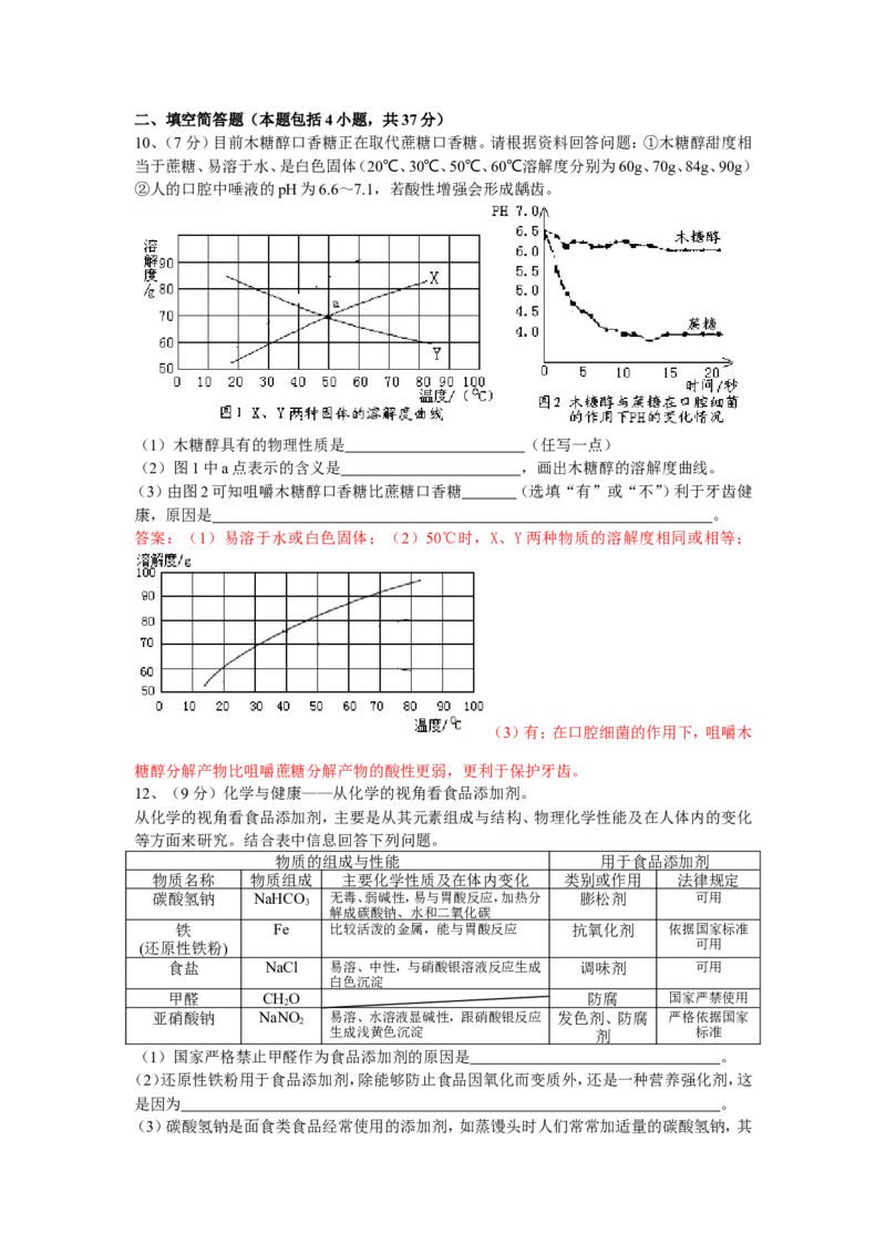 2014山东东营化学试卷+答案(word整理版)_山东历年中考真题_山东省历年中考真题2013~2024_初中化学历年真题（2013-2024）