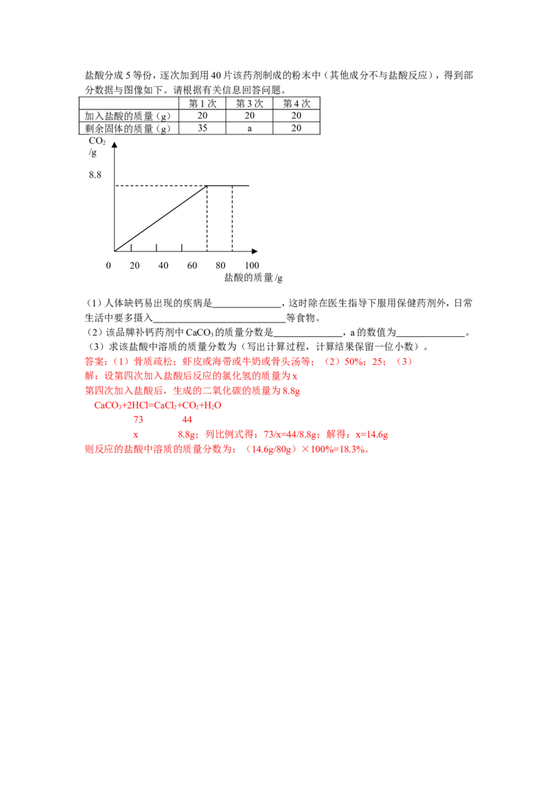 2014山东东营化学试卷+答案(word整理版)_山东历年中考真题_山东省历年中考真题2013~2024_初中化学历年真题（2013-2024）