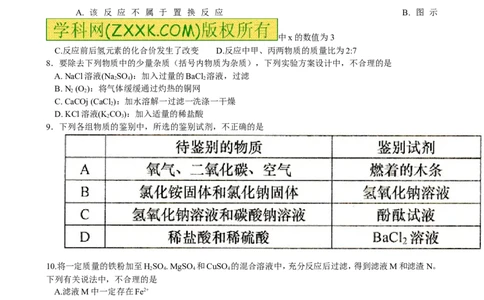 2015山东济南化学试卷+答案(word整理版)_山东历年中考真题_山东省历年中考真题2013~2024_初中化学历年真题（2013-2024）