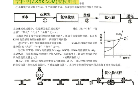 2015山东济南化学试卷+答案(word整理版)_山东历年中考真题_山东省历年中考真题2013~2024_初中化学历年真题（2013-2024）