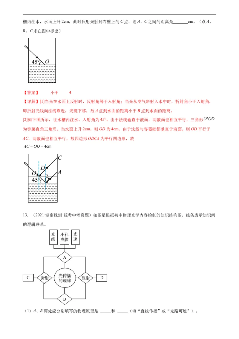 专题4光现象4.4光的折射（教师版）_8、物理总复习_8.中考物理总复习_2024年中考复习资料_专项复习资料_完三年（2021&mdash;2023）中考真题分项精编（全国通用）