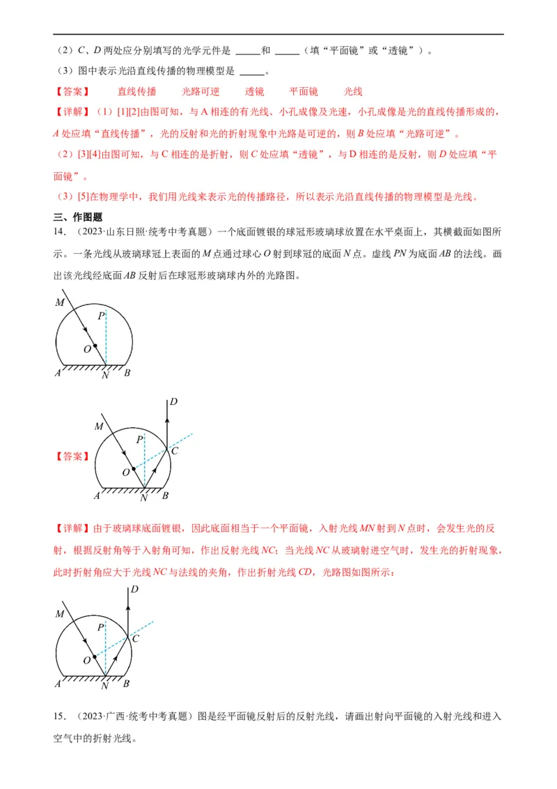 专题4光现象4.4光的折射（教师版）_8、物理总复习_8.中考物理总复习_2024年中考复习资料_专项复习资料_完三年（2021&mdash;2023）中考真题分项精编（全国通用）
