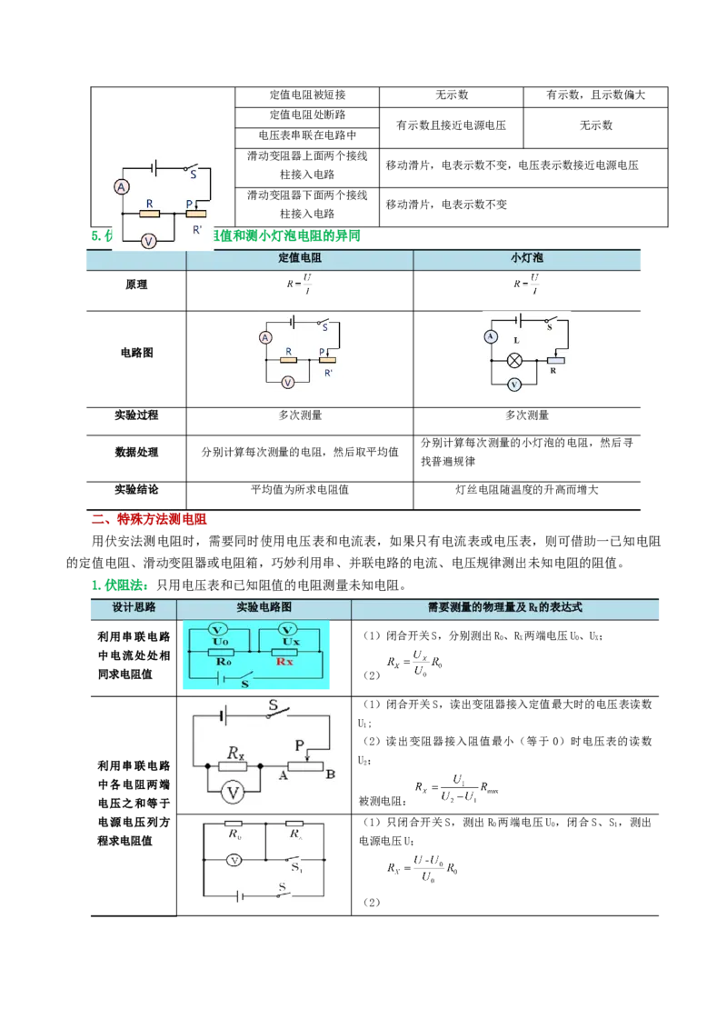 专题16欧姆定律（4考点+9考向）（讲义）（解析版）_8、物理总复习_8.中考物理总复习_2024年中考复习资料_一轮复习资料_完2024年中考物理一轮复习课件+讲义+练习（全国通用）