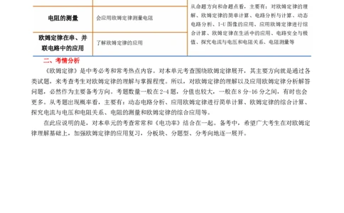 专题16欧姆定律（4考点+9考向）（讲义）（解析版）_8、物理总复习_8.中考物理总复习_2024年中考复习资料_一轮复习资料_完2024年中考物理一轮复习课件+讲义+练习（全国通用）