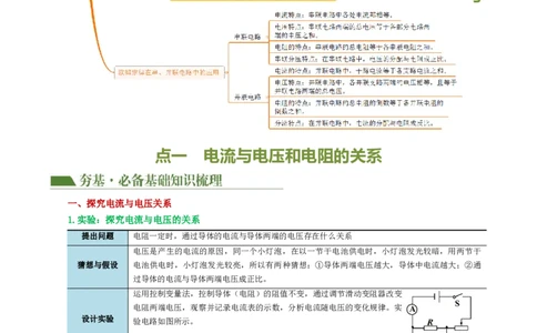 专题16欧姆定律（4考点+9考向）（讲义）（解析版）_8、物理总复习_8.中考物理总复习_2024年中考复习资料_一轮复习资料_完2024年中考物理一轮复习课件+讲义+练习（全国通用）