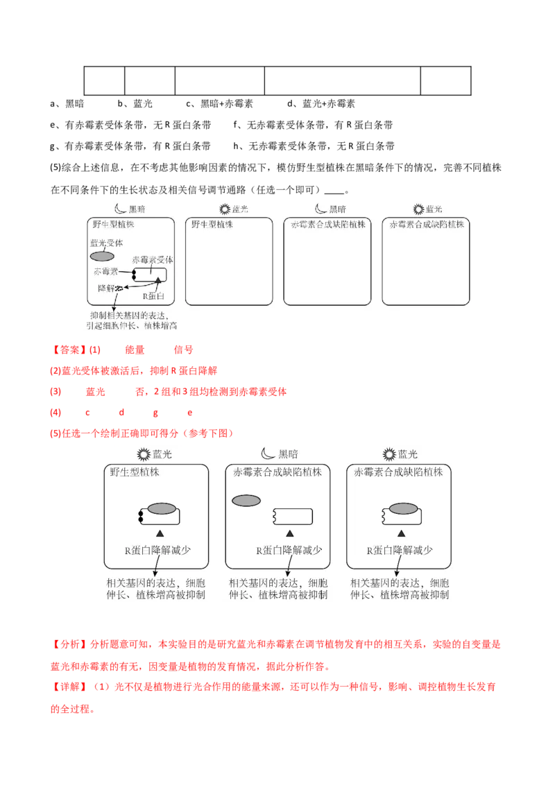 黄金卷03（解析版）-赢在高考&middot;黄金8卷备战2024年高考生物模拟卷（北京专用）_2024年新高考资料_4.2024高考模拟预测试卷