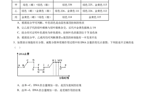 黄金卷04（考试版）-赢在高考&middot;黄金8卷备战2024年高考生物模拟卷（辽宁专用）_2024年新高考资料_4.2024高考模拟预测试卷