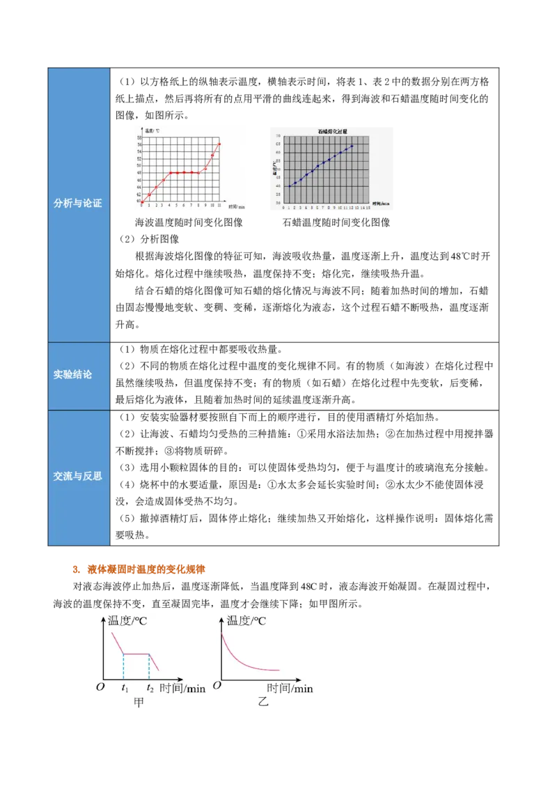 课时3.2熔化和凝固（教师版）_初物_八年级上下册+九年级全一册物理_八年级物理上册_讲义