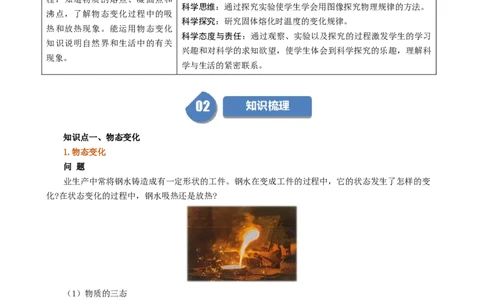 课时3.2熔化和凝固（教师版）_初物_八年级上下册+九年级全一册物理_八年级物理上册_讲义