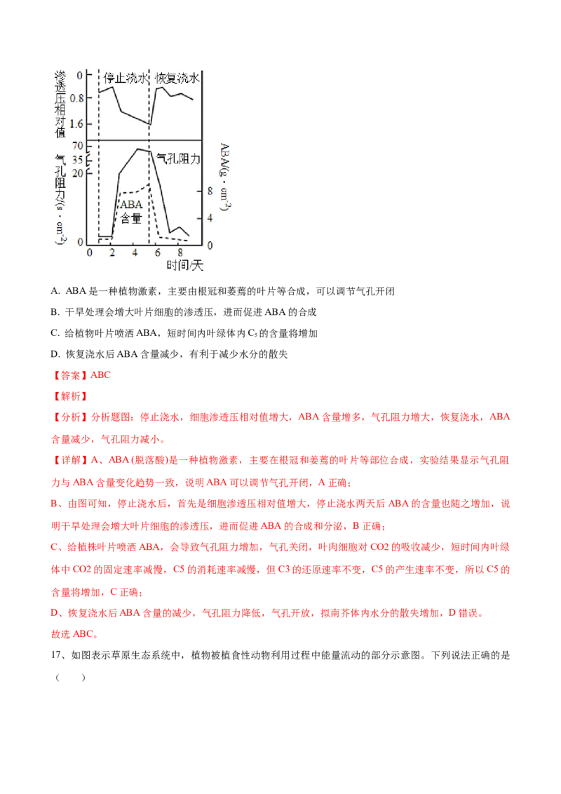 黄金卷04（解析版）-赢在高考&middot;黄金8卷备战2024年高考生物模拟卷（河北专用）_2024年新高考资料_4.2024高考模拟预测试卷