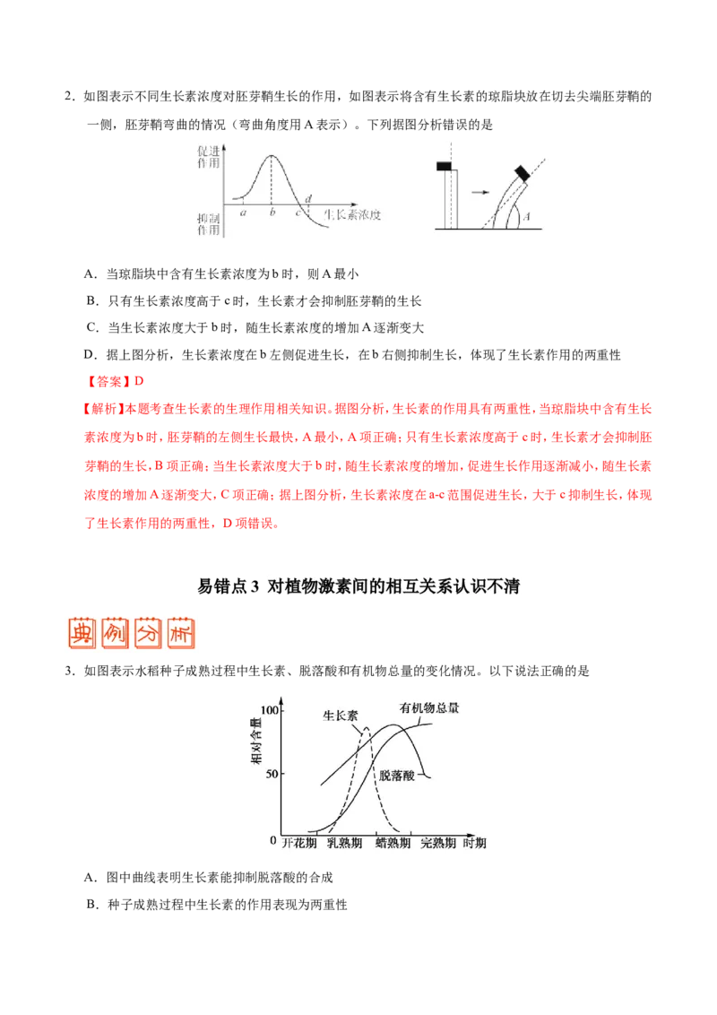 专题10植物的激素调节-备战2019年高考生物之纠错笔记系列（原卷版）_新高考复习资料_2022年新高考复习资料_2022年一轮复习最新版_1.2022年高考生物一轮复习全国通用版_原卷版