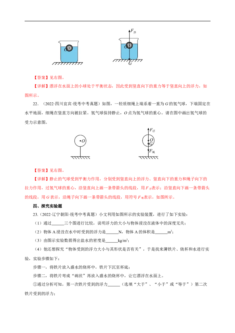 专题10浮力（真题训练）(解析版）_8、物理总复习_8.中考物理总复习_2024年中考复习资料_一轮复习资料_完2024年中考物理一轮复习课件+练习_配套练习_教师版（含答案解析）
