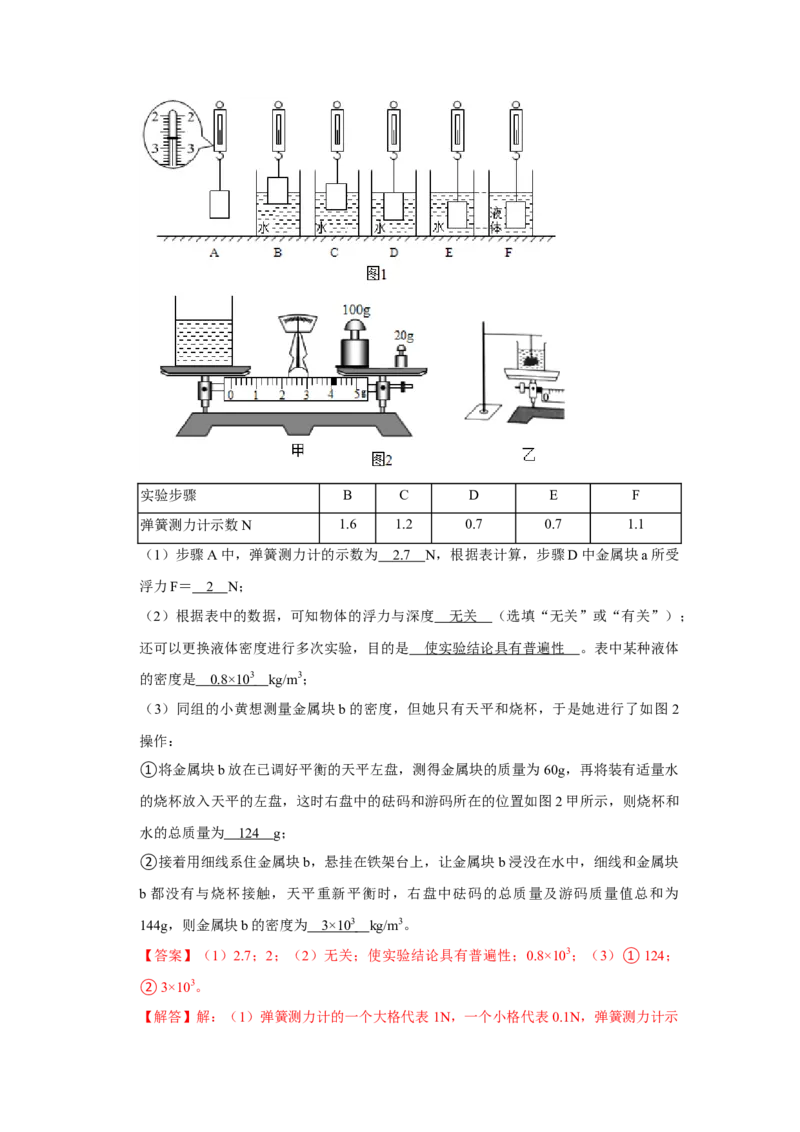 八年级下册物理学霸赛考卷02（第7~10章）（解析版）_初物_八年级上下册+九年级全一册物理_八年级物理下册_压轴题训练（更新中）-U172