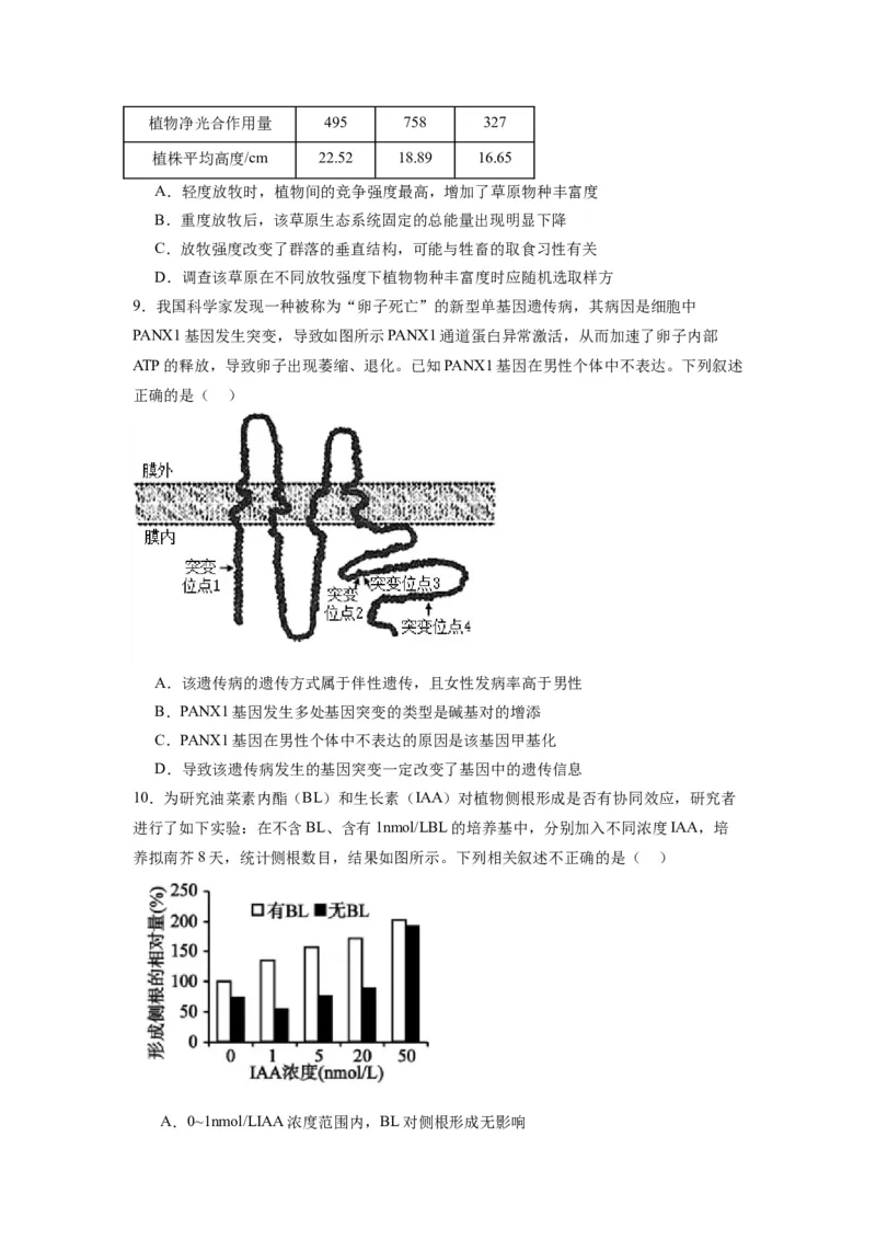 黄金卷07（考试版）-赢在高考&middot;黄金8卷备战2024年高考生物模拟卷（天津专用）_2024年新高考资料_4.2024高考模拟预测试卷